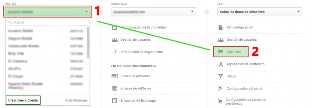 crear un objetivo de Analytics