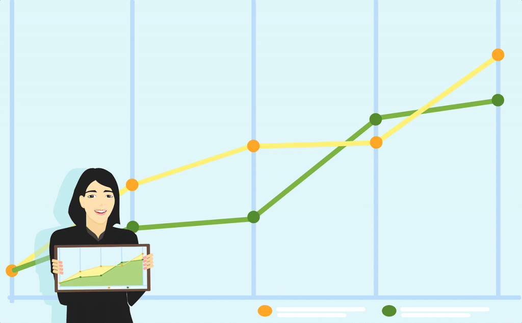 Analizar una web con Google Analytics Analizar una web con Google Analytics