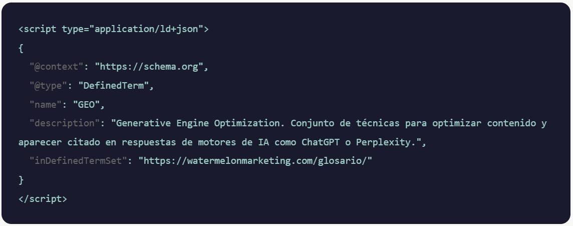 ejemplo de schema markup ejemplo de schema markup